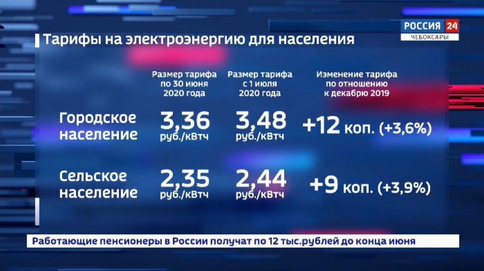 Плата за коммунальные услуги в Чувашии с июля вырастет Плата за коммунальные услуги в Чувашии с июля вырастет