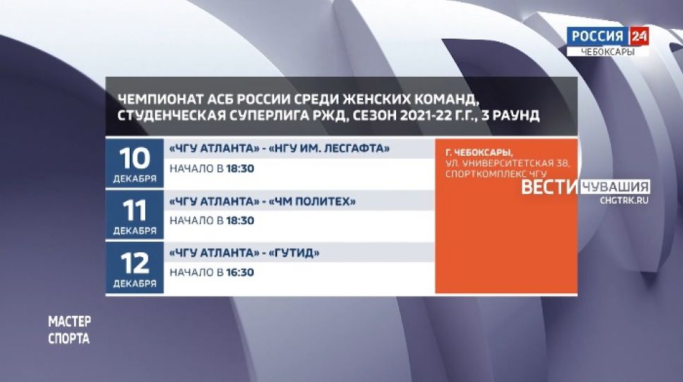 Афиша спортивных мероприятий в Чувашии на 11 -15 декабря Афиша спортивных мероприятий в Чувашии на 11 -15 декабря