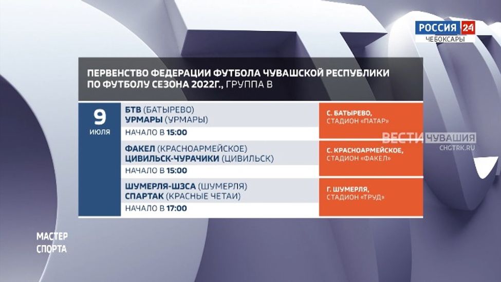Афиша спортивных мероприятий в Чувашии на 9 и 10 июля Афиша спортивных мероприятий в Чувашии на 9 и 10 июля