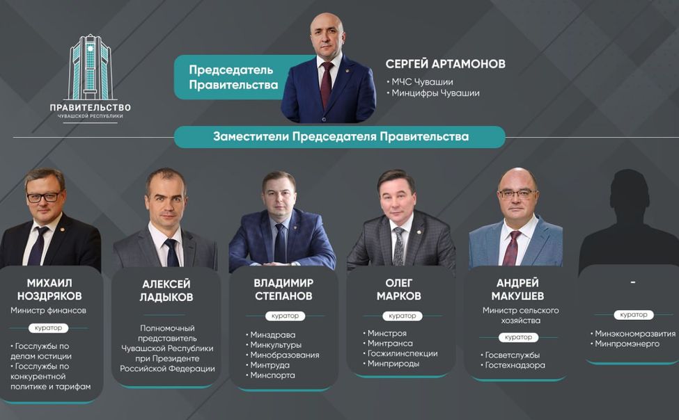 Зампредом Правительства Чувашии назначен Олег Марков