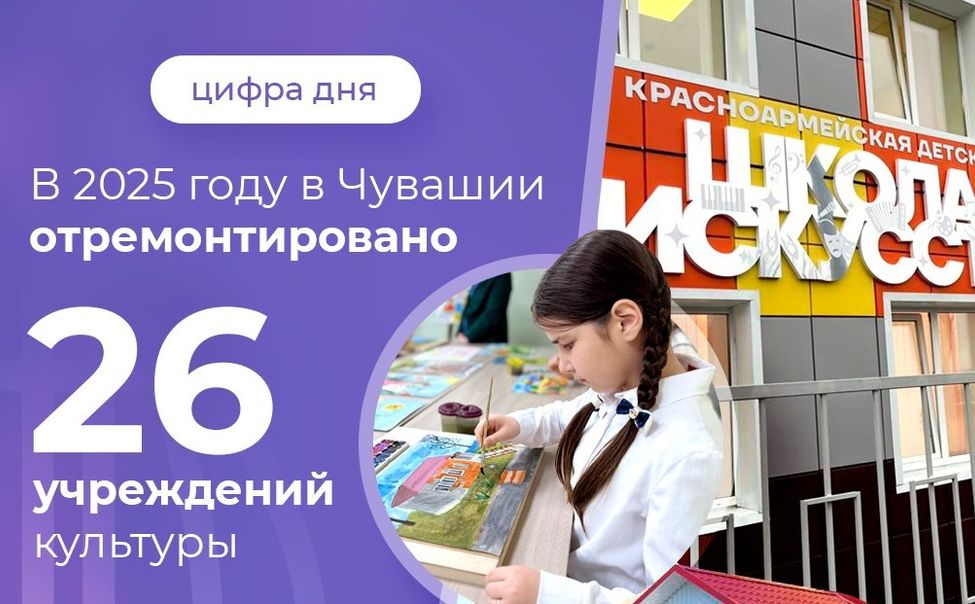 В Чувашии за год открыли 15 новых учреждений культуры В Чувашии за год открыли 15 новых учреждений культуры