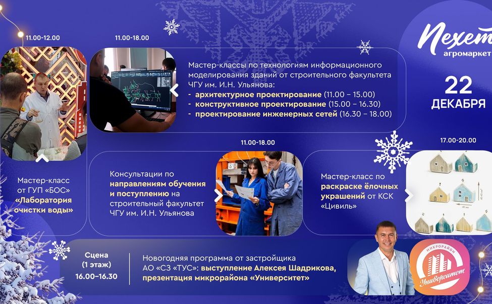 В агромаркете «Пехет» объявили «Неделю строительства» 