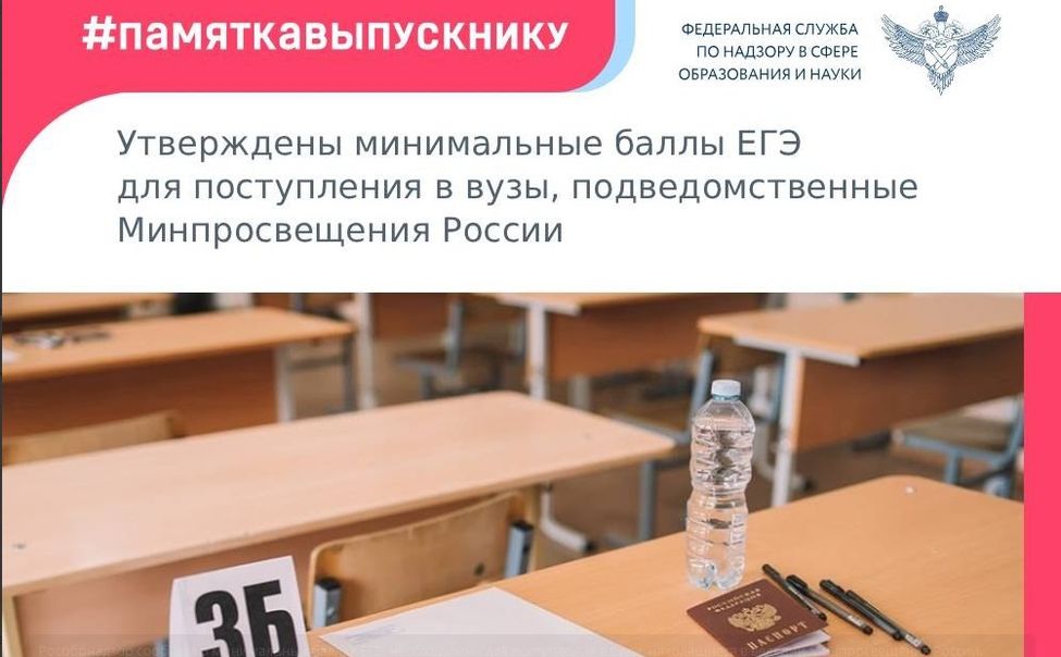 Минобразования Чувашии сообщило о новых минимальных баллах ЕГЭ Минобразования Чувашии сообщило о новых минимальных баллах ЕГЭ