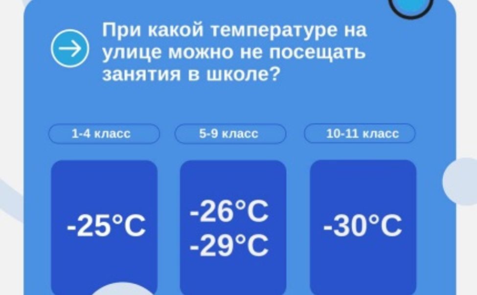 Минобразования Чувашии предупреждает о сильных морозах