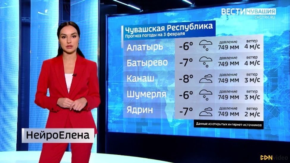 Прогноз погоды на 03.02.2024 с НейроЕленой Прогноз погоды на 03.02.2024 с НейроЕленой