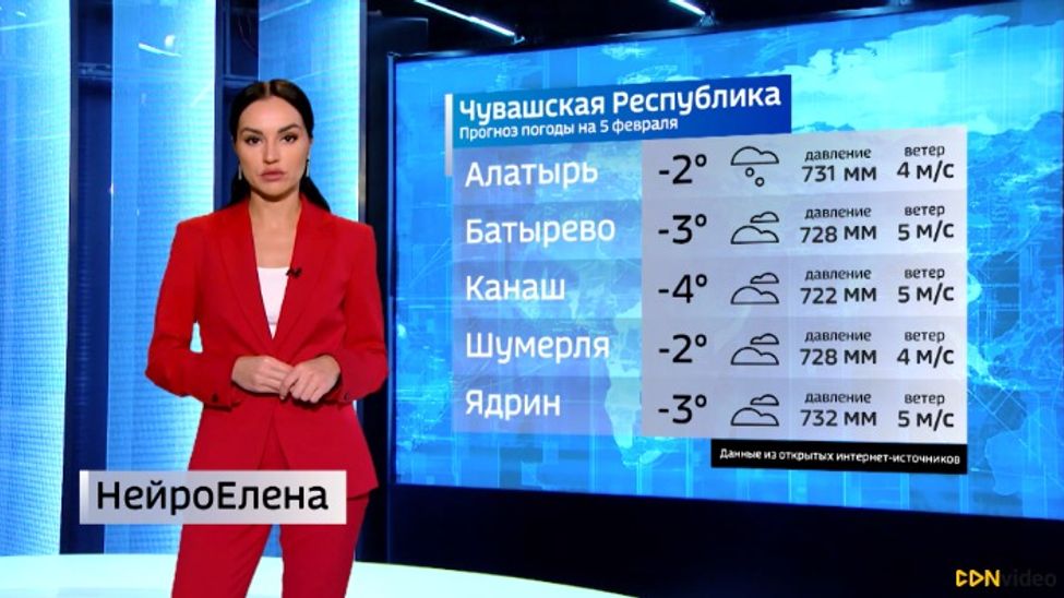 Прогноз погоды на 05.02.2024 с НейроЕленой Прогноз погоды на 05.02.2024 с НейроЕленой
