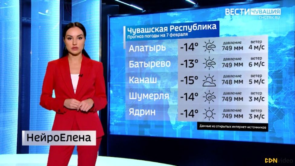 Прогноз погоды на 07.02.2024 с НейроЕленой Прогноз погоды на 07.02.2024 с НейроЕленой