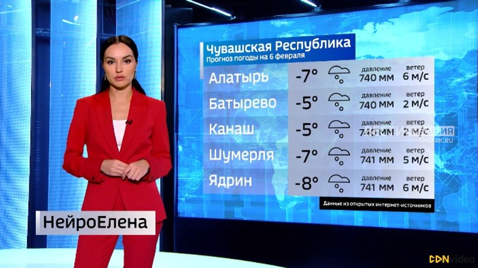 Прогноз погоды на 06.02.2024 с НейроЕленой Прогноз погоды на 06.02.2024 с НейроЕленой