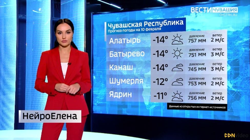 Прогноз погоды на 10.02.2024 с НейроЕленой Прогноз погоды на 10.02.2024 с НейроЕленой