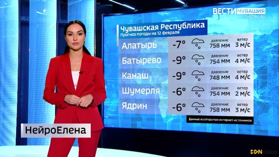 Прогноз погоды на 12.02.2024 с НейроЕленой Прогноз погоды на 12.02.2024 с НейроЕленой