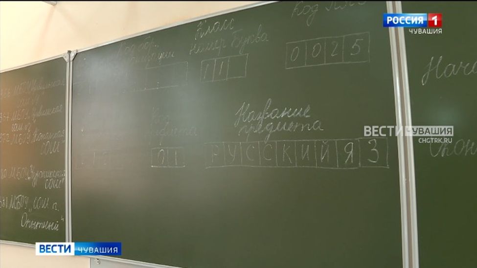 «Итоги Недели. Решения. Действия. Результат». Эфир от 27.05.2024