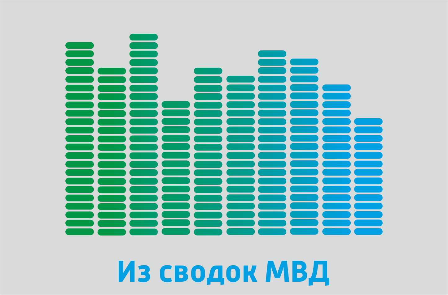 Из сводок МВД 25.04.2025