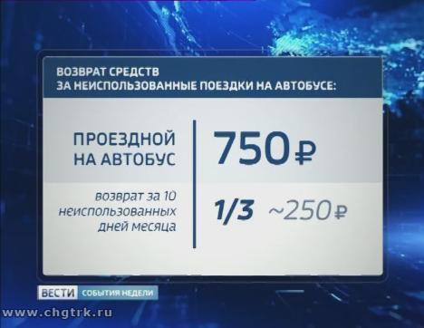 Часть денег за купленные проездные на автобусы «Чувашавтотранса» можно вернуть Часть денег за купленные проездные на автобусы «Чувашавтотранса» можно вернуть