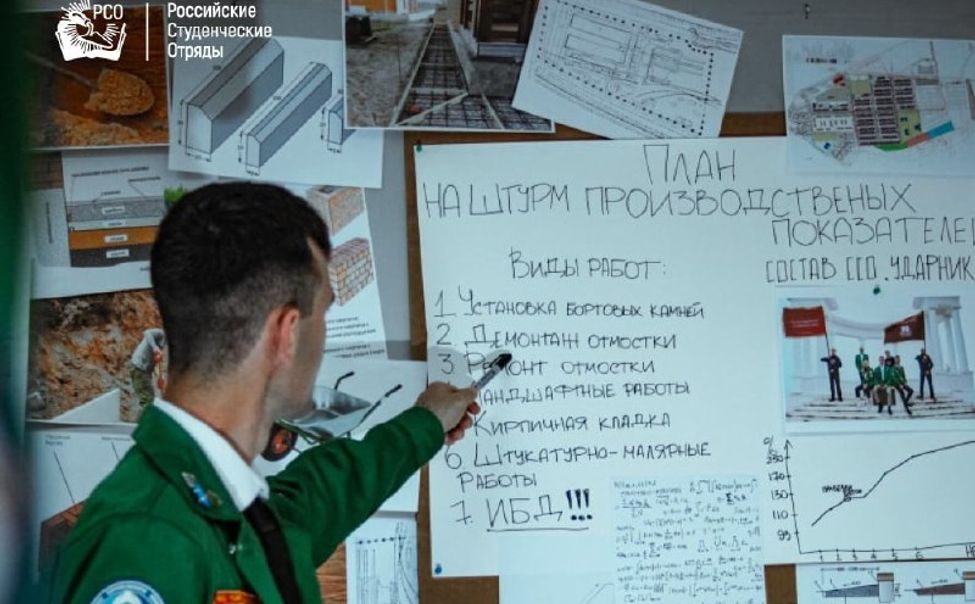 Более 2,8 млн рублей поступит в образовательные организации Чувашии на обучение студотрядов Более 2,8 млн рублей поступит в образовательные организации Чувашии на обучение студотрядов