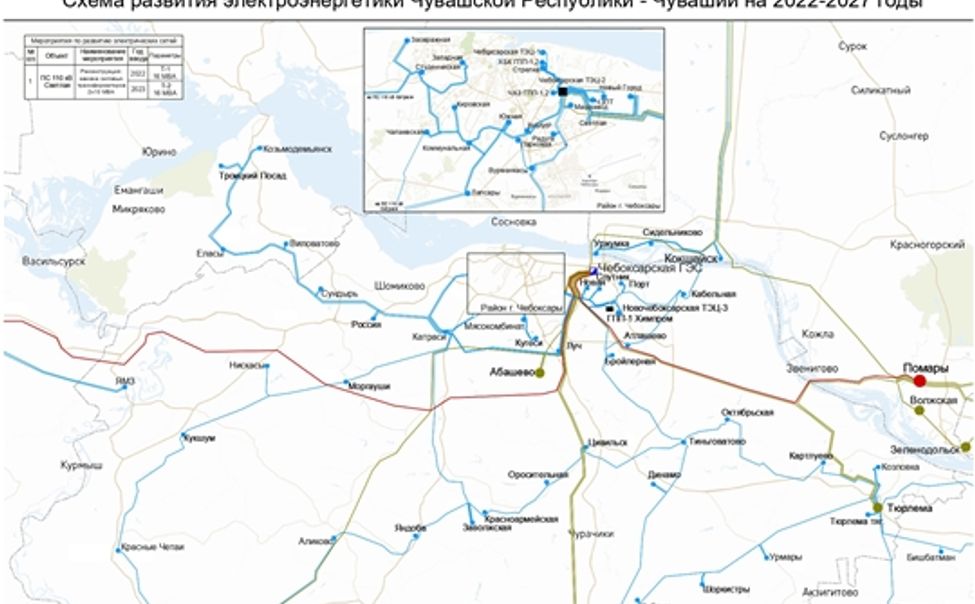 Схема и программа развития электроэнергетики приморского края