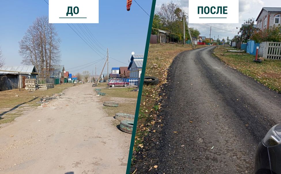 В деревне Липово отремонтировали дорогу по инициативному проекту