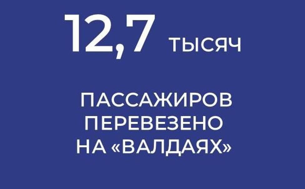 "Валдаи" за 2 месяца перевезли почти 13 тыс пассажиров 