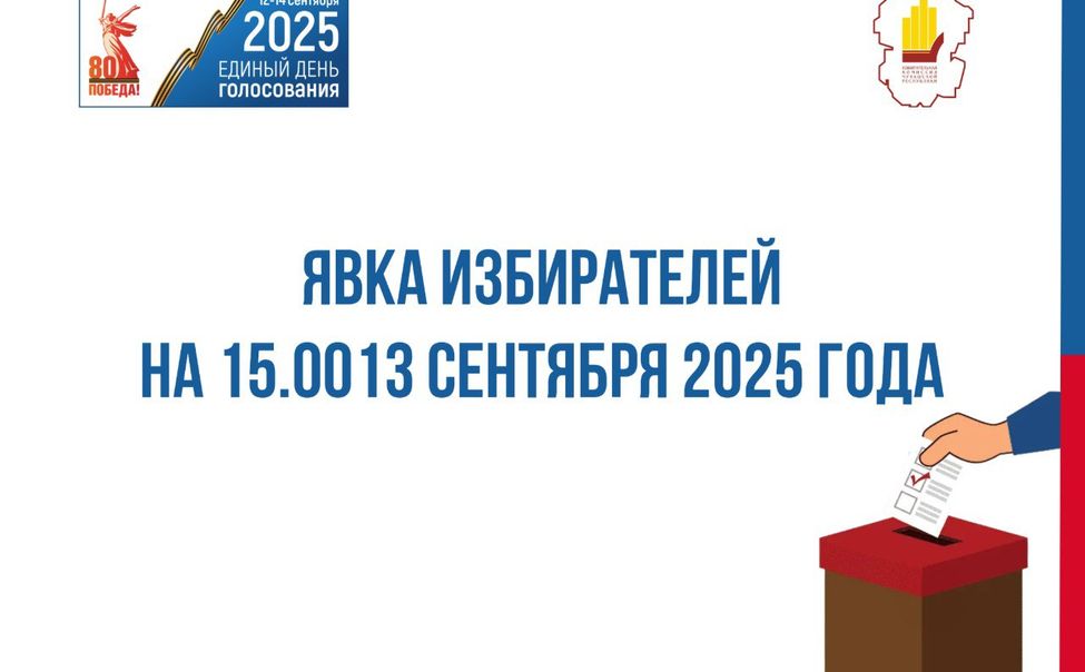 Явка на выборах в Чувашии на 15:00 13 сентября составила почти 38% Явка на выборах в Чувашии на 15:00 13 сентября составила почти 38%
