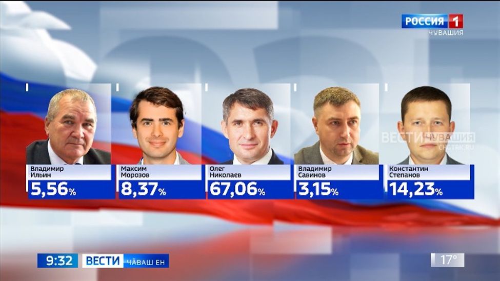 Суйлав кӑлтӑксӑр тата саккунпа килӗшӳллӗн иртнӗ